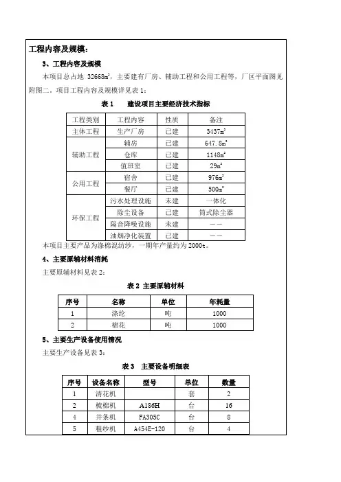 (纺织行业)纺织项目环评报告表
