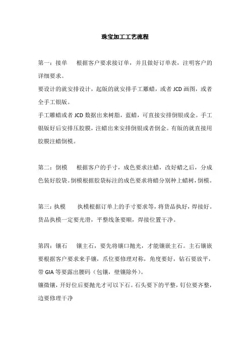 钻石镶嵌工艺流程