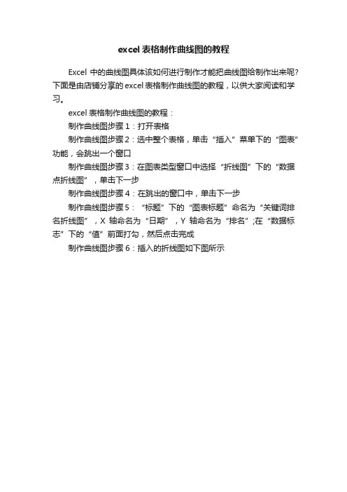 excel表格制作曲线图的教程