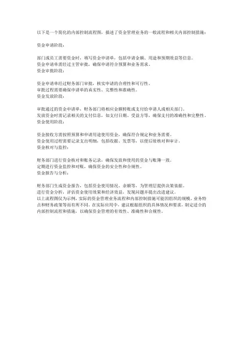 内部控制流程图资金管理业务