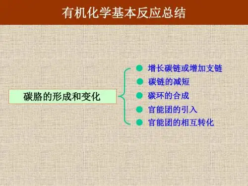 有机化学反应总结