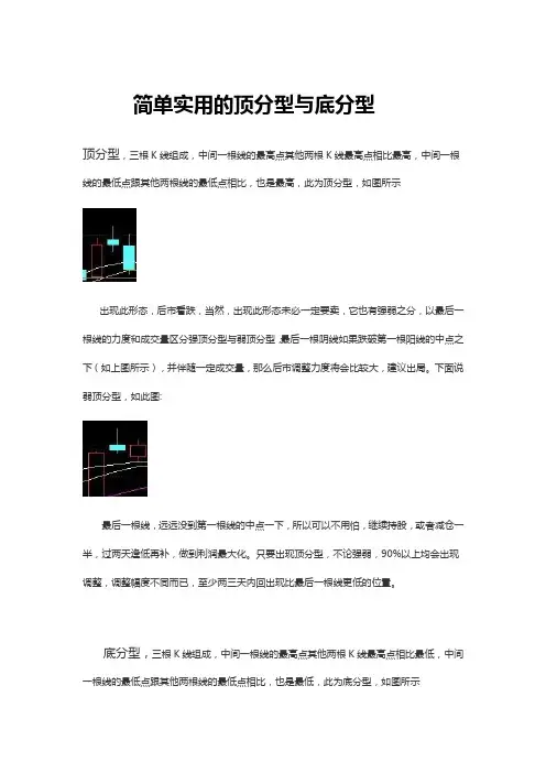顶分型与底分型