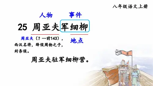 《周亚夫军细柳》ppt课件