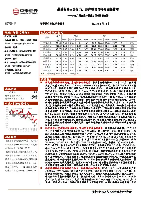1-5月国家统计局建材行业数据点评：基建投资回升发力，地产销售与投资降幅收窄