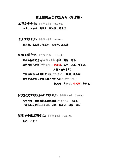 内科大导师信息