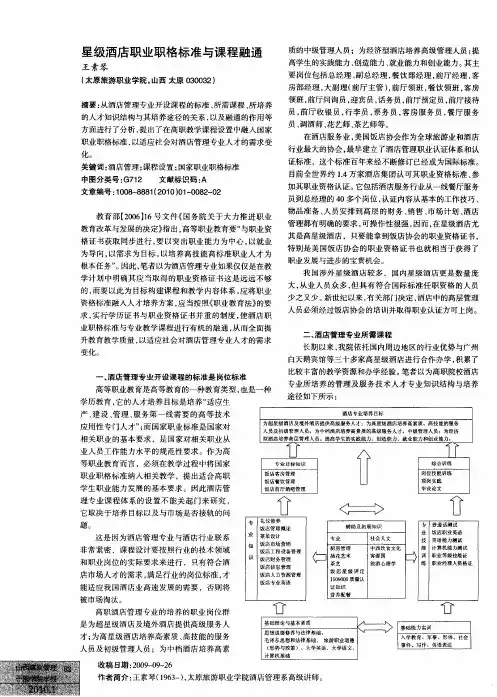 星级酒店职业职格标准与课程融通