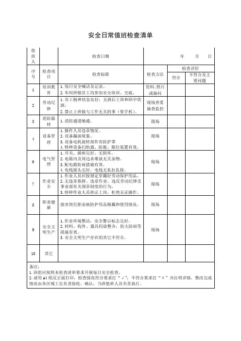 安全日常值班检查清单