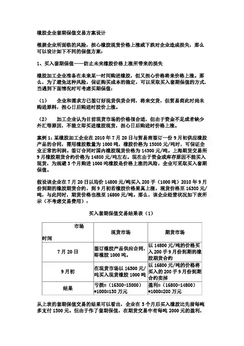 橡胶套保案例