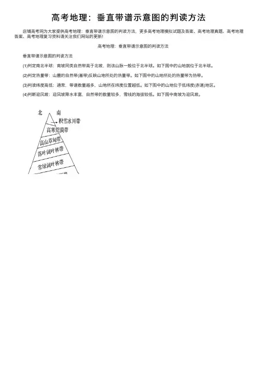 高考地理：垂直带谱示意图的判读方法