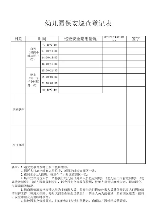 幼儿园保安巡查登记表