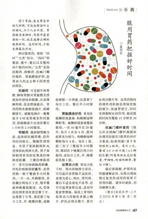 服用胃药把握好时间