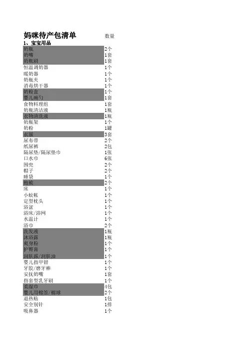 产妇进医院必备：待产包物品一览清单(1) (1)