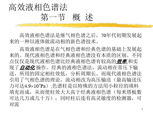 高效液相色谱法培训课件