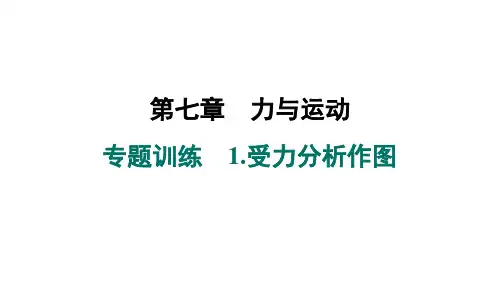 第七章+专题训练 1.受力分析作图+课件+2024-2025学年沪科版物理八年级全一册