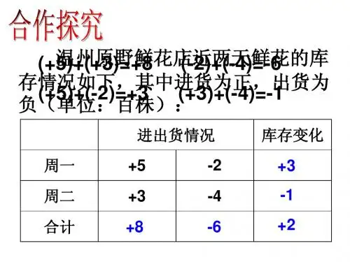 2.1 有理数的加法(1) 公开课