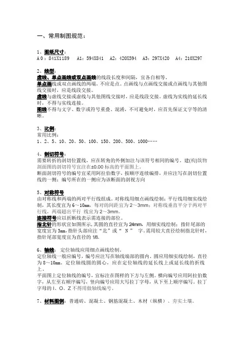 常用制图规范