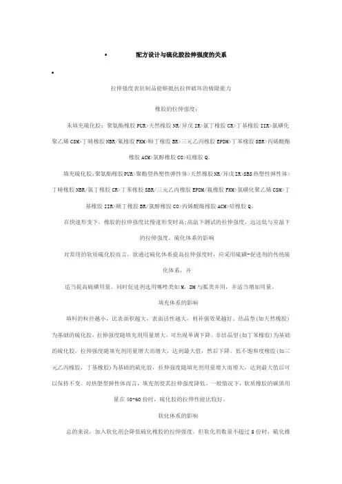 配方设计与硫化胶拉伸强度的关系.