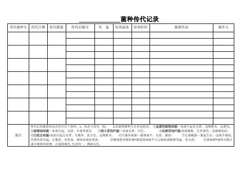 菌种传代记录