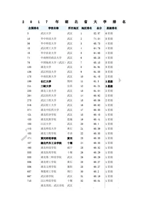 湖北二本大学排名及分数线