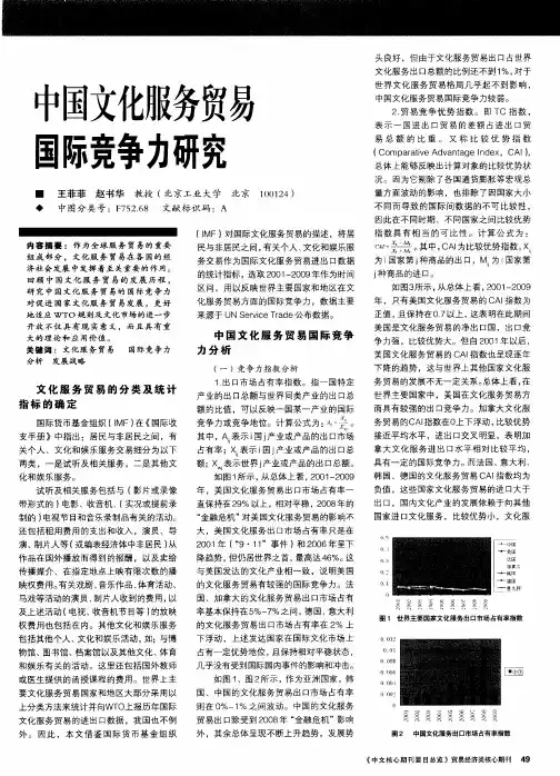 中国文化服务贸易国际竞争力研究