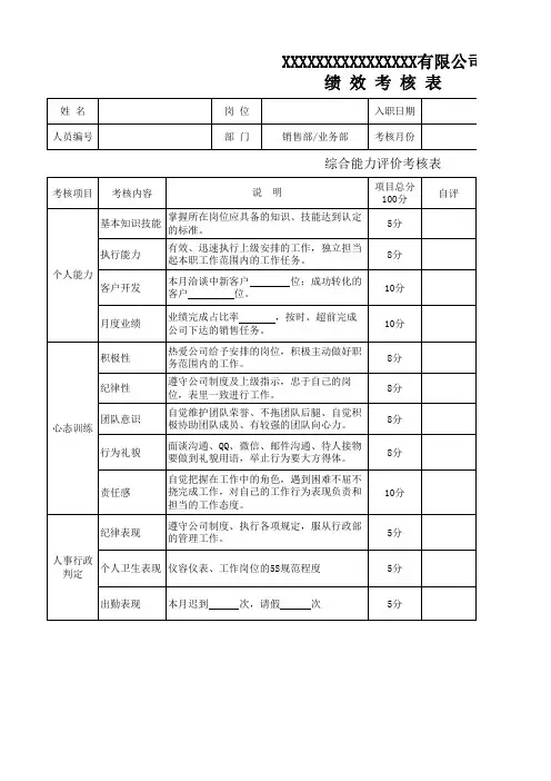 销售部绩效考核表