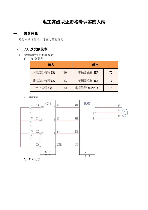 电工高级(三级)职业资格考试实践大纲