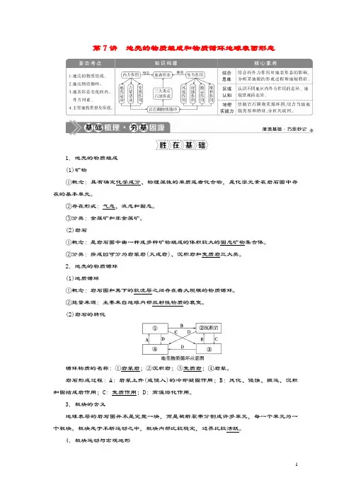 (选考)2021版新高考地理一轮复习第二章自然环境中的物质运动和能量交换第7讲地壳的物质组成和物质循环地