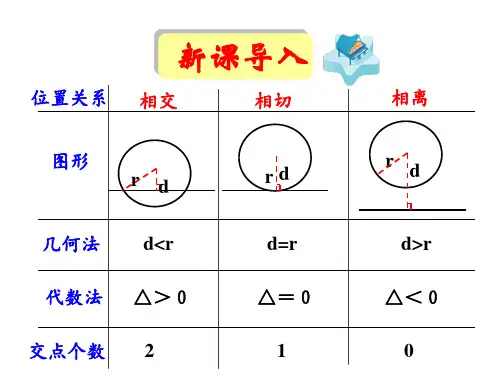 直线与圆的方程的应用