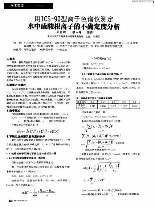 用ICS-90型离子色谱仪测定水中硫酸根离子的不确定度分析