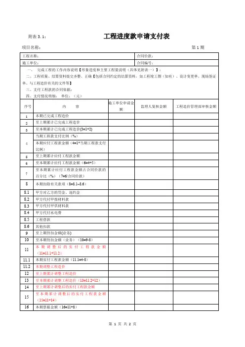 工程进度款申请支付表
