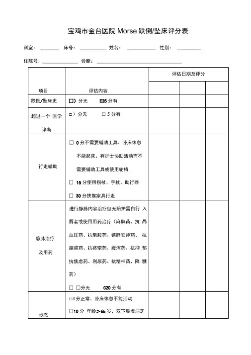 Morse跌倒评分表