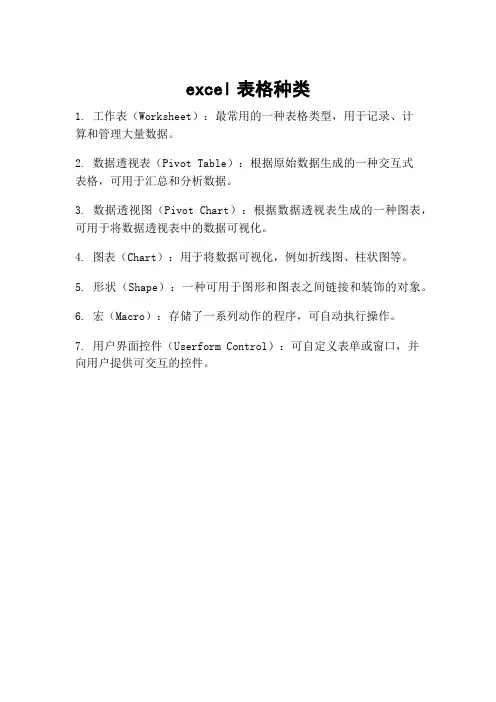 excel表格种类