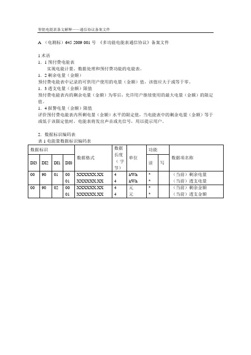 A (电测标)645-2009-001号 《多功能电能表通信协议》备案文件