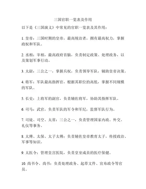 三国官职一览表及作用