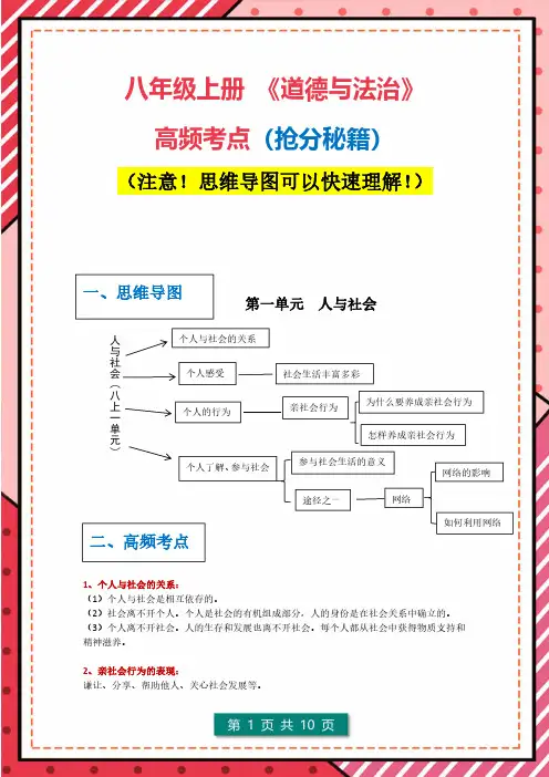 八年级上册 《道德与法治》高频考点
