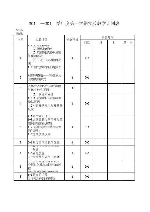 2014人教版九年级化学上册实验演示计划表