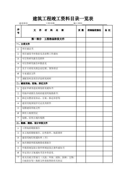 建筑工程竣工备案资料一览表