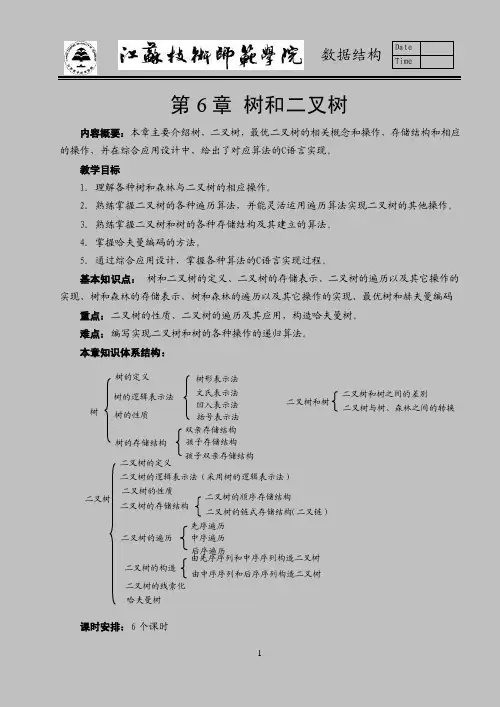 树和二叉树——精选推荐