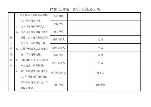 建筑工地扬尘防治信息公示牌0119