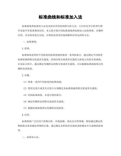 标准曲线和标准加入法