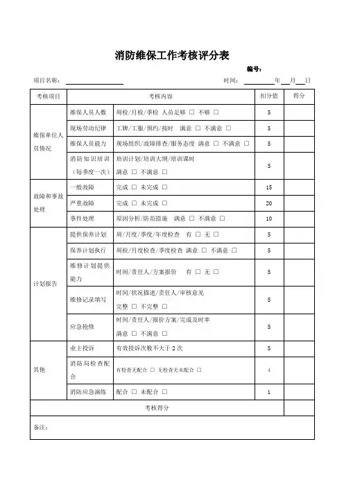 消防维保工作考核评分表