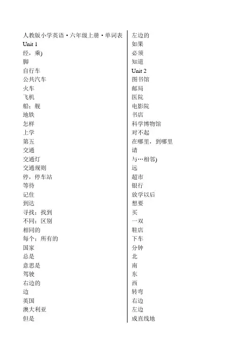 人教版(五四制)六上下英语单词默写表