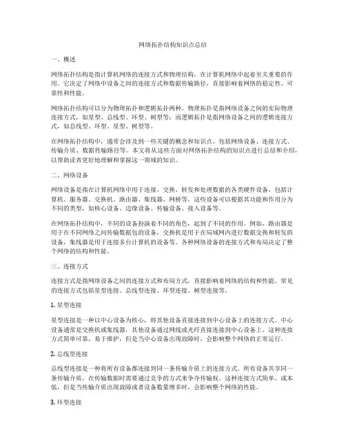 网络拓扑结构知识点总结