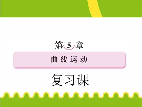 高中物理必修2《曲线运动》ppt课件