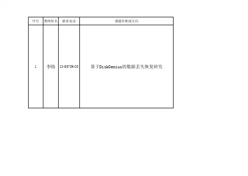 2014届毕业设计题目(二、三本)-ly