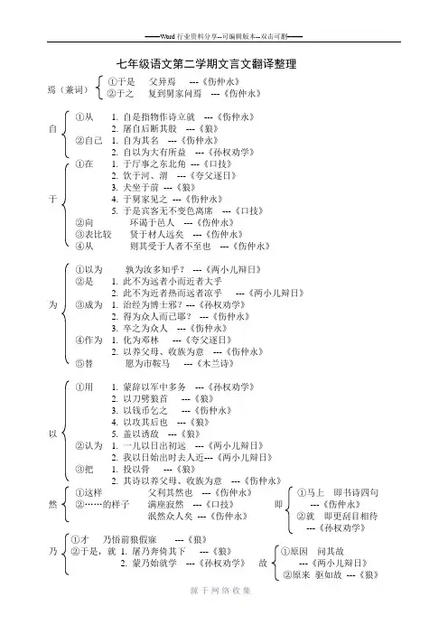 七年级语文第二学期文言文翻译整理