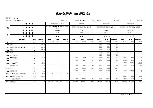 1-1.5m圆管涵单价分析