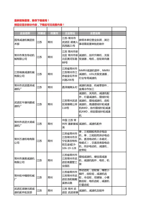 新版江苏省常州减速机工商企业公司商家名录名单联系方式大全627家