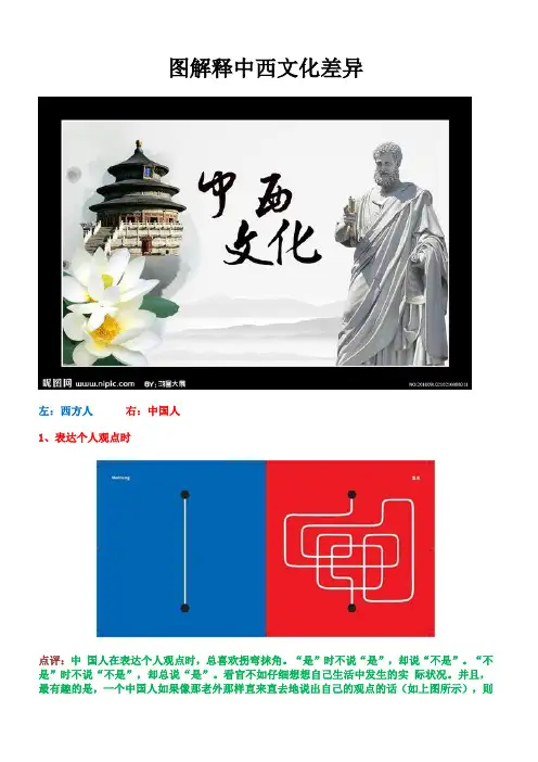 文化图解中西文化.(DOC)