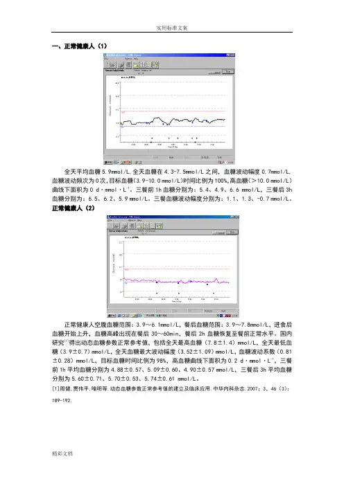 动态血糖图已加说明书
